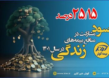 اعلام نرخ سود قطعی بیمه های زندگی کوثر