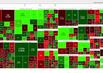 کاهش 3323 واحدی شاخص بورس تهران