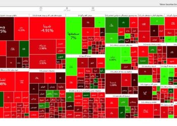  کاهش 16 هزار و 864 واحدی شاخص بورس تهران