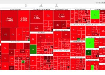 ریزش ۵۱ هزار واحدی شاخص بورس