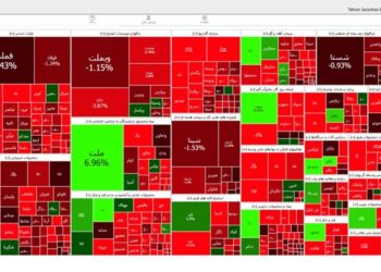 کاهش 18 هزار و 289 واحدی شاخص بورس