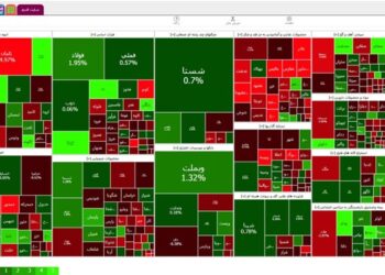 افزایش 496 واحدی شاخص بورس تهران