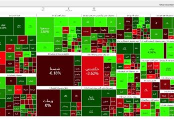افزایش 1733 واحدی شاخص بورس تهران
