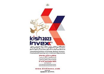 حضور مؤثر بانک صادرات در کیش اینوکس 2023
