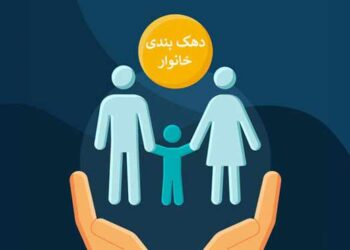 سایت اعتراض به دهک بندی یارانه