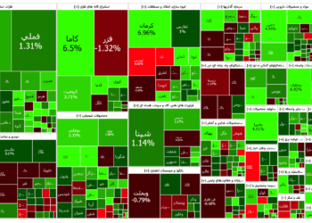 بازار بورس امروز هم سبز ماند