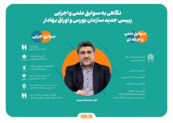 حجت‌اله صیدی رییس سازمان بورس و اوراق بهادار شد