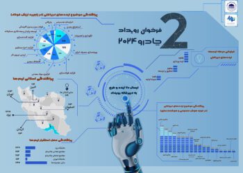 استقبال چشمگیر از فراخوان رویداد چادرو 2024