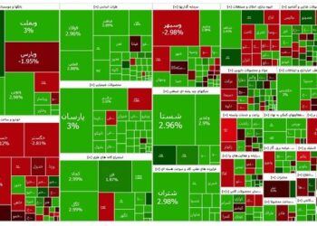 بورس یکه‌تازی می‌کند!