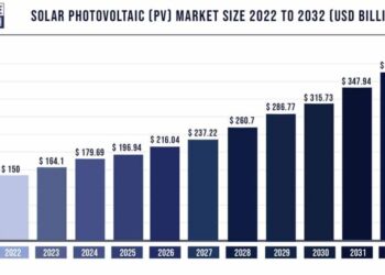 چشم انداز رشد نرخ نقره تا ۵۰ دلار در هر اونس
