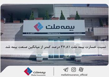 نسبت خسارت بیمه ملت ۲۷.۸۱ درصد کمتر از میانگین صنعت بیمه شد