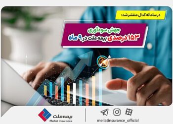 جهش سودآوری 153 درصدی بیمه ملت در 9 ماه