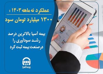 رشد۵۸۶ درصدی سودبیمه آسیا