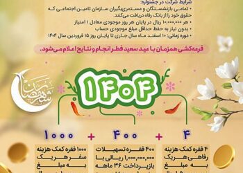 جزئیات جشنواره “عیدانه 1404” بانک رفاه کارگران اعلام شد