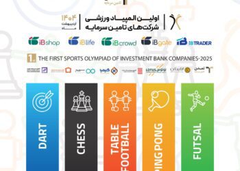 مسابقات نخستین المپیاد ورزشی شرکت‌های تامین سرمایه آغاز شد