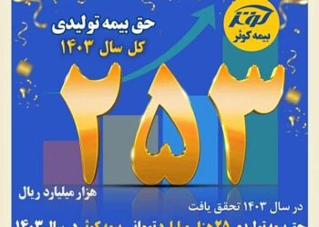 حق بیمه تولیدی ۲۵ هزار میلیاردی بیمه کوثر در سال ۱۴۰۳