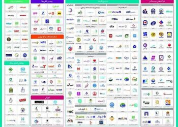 همکاری بیمه دی در ارائه نسخه دوم نقشه اکوسیستم دیجیتال صنعت بیمه