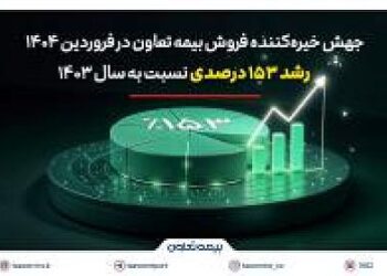 افزایش فروش بیمه تعاون در فروردین 1404