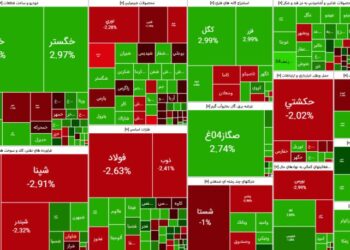 پایداری کوچک‌ها در روز قرمز بورس
