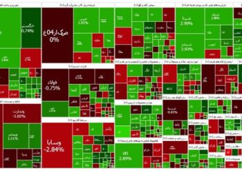 صعود ۱۸ هزار واحدی شاخص بورس با لیدری خودروسازان