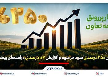 بهار پررونق بیمه تعاون؛ جهش 250 درصدی سود هر سهم و افزایش 107 درصدی درآمدهای بیمه‌ای