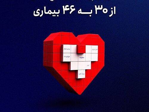 بیمه سامان