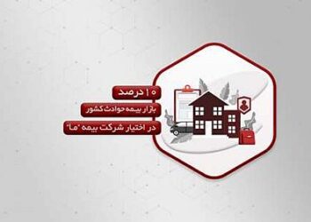 10درصد بازار بیمه حوادث کشور در اختیار شرکت بیمه ما