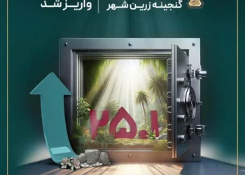 واریزسود دوره مهر ماه 1404 صندوق گنجینه زرین شهر