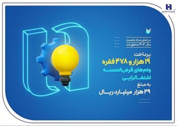 کارآفرینی ۱۹ هزار سرپرست خانوار با وام‌های قرض‌الحسنه بانک صادرات ایران