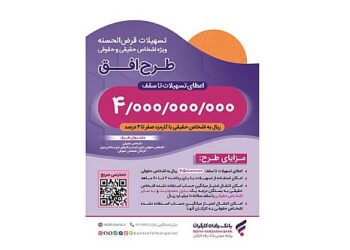 مبلغ تسهیلات قرضالحسنه طرح “افق” بانک رفاه کارگران افزایش یافت