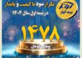 کوثر در بین سه شرکت برتر سودآور صنعت بیمه