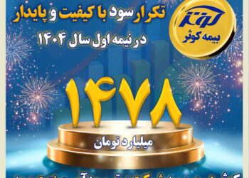 کوثر در بین سه شرکت برتر سودآور صنعت بیمه