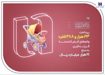 وام فرزندآوری-بانک صادرات ایران