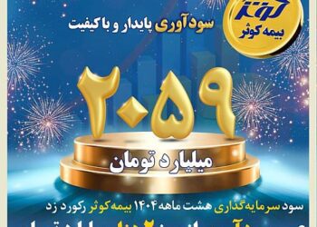 سود سرمایهگذاری هشت ماهه ۱۴۰۴ بیمه کوثر رکورد زد