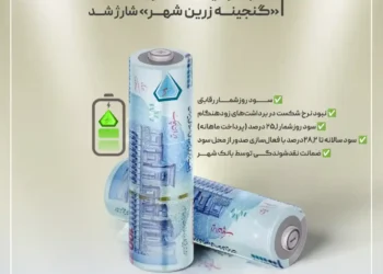 واریزسود دوره‌ آبان‌ماه 1404 صندوق گنجینه زرین شهر