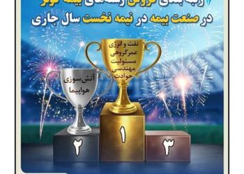 بیمه کوثر با جهش در فروش و رشد سریع، رقیب تازه سه شرکت برتر صنعت بیمه