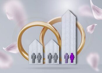 رشد 152 درصدی تسهیلات قرض‌الحسنه ازدواج پرداختی بانک اقتصادنوین