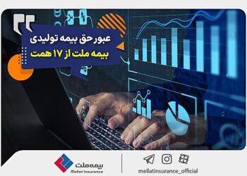 عبور حق بیمه تولیدی «ملت» از 17 همت