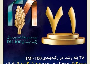 بیمه کوثر همچنان در جمع صد شرکت برتر ایران 