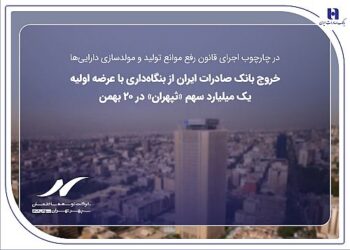 خروج بانک صادرات ایران از بنگاه‌داری با عرضه اولیه یک میلیارد سهم «ثپهران» در ۲۰ بهمن