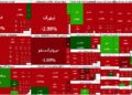 بورس تهران وارد فاز ریزش سنگین شد؛ افت ۱۵ درصدی در یک ماه
